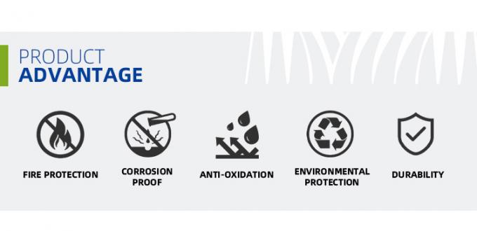 İç ODM Tasarım 3.0mm Kalınlık Alüminyum Kaplama 6
